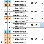 配送日程