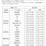 ATM一時休止のお知らせ