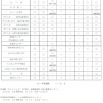 年末年始業務のお知らせ