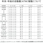 年末・年始の自動機稼働