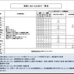 金融課②