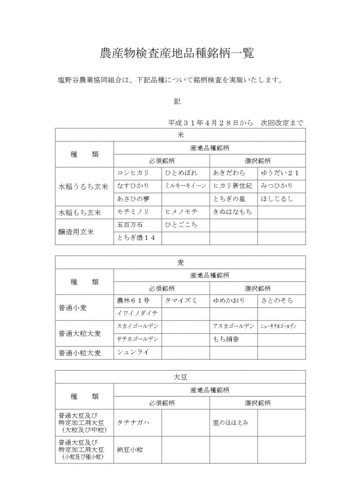 31.4農産物検査産地品種銘柄一覧（ホームページ）