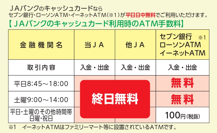 バンク 手数料 ja