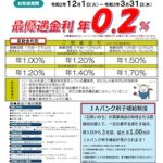 agriculture_loan